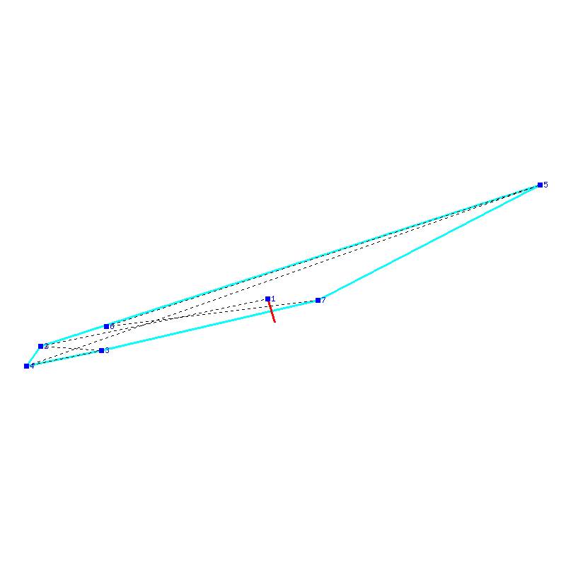 Flugauswertung